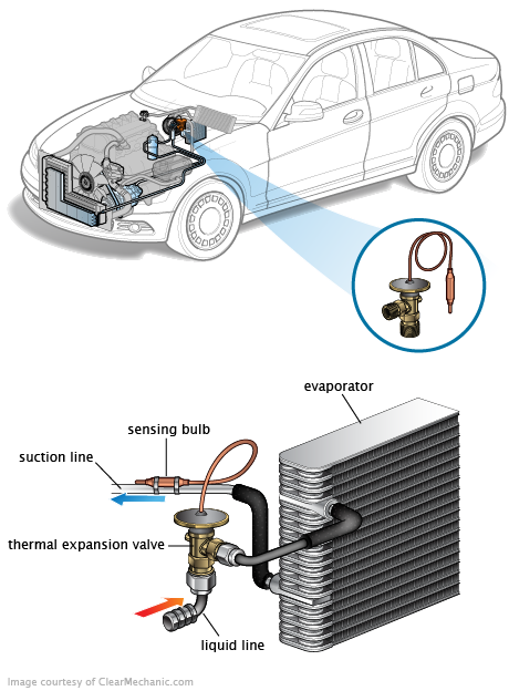 See P3930 repair manual